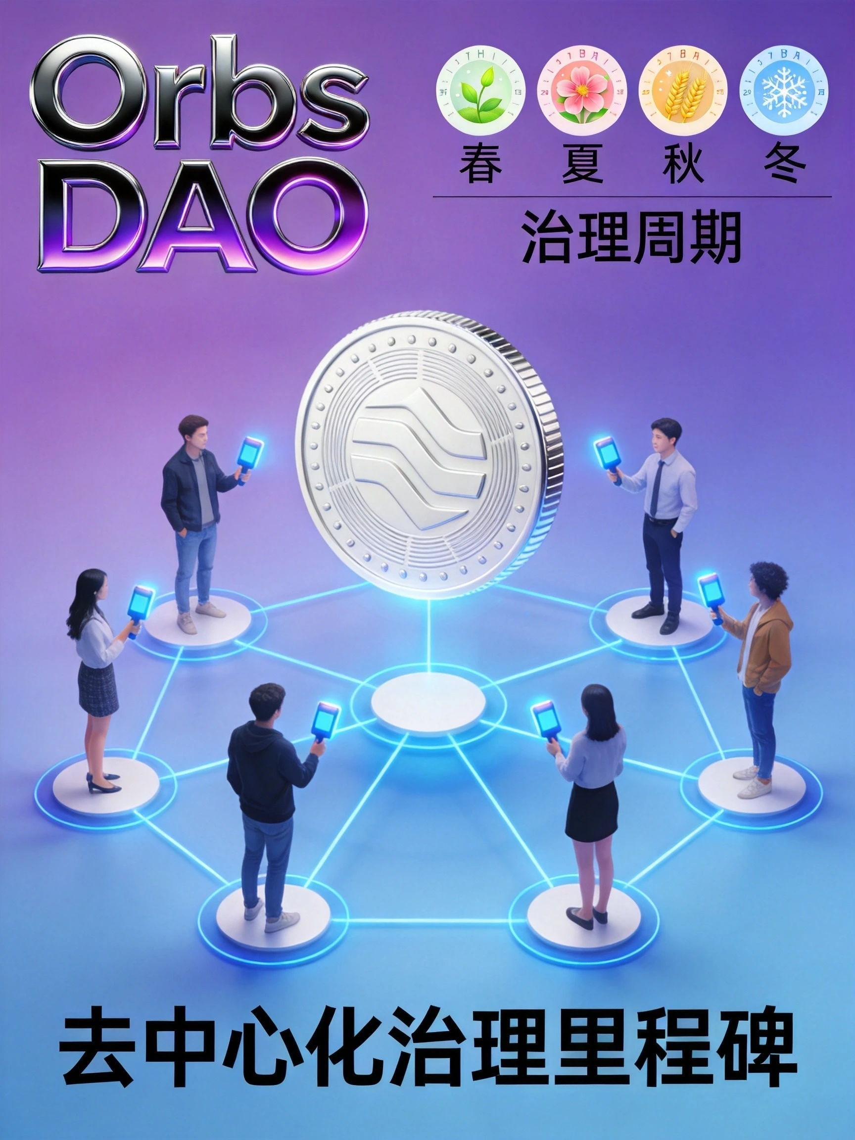 Orbs DAO启动:协议治理去中心化的新里程碑