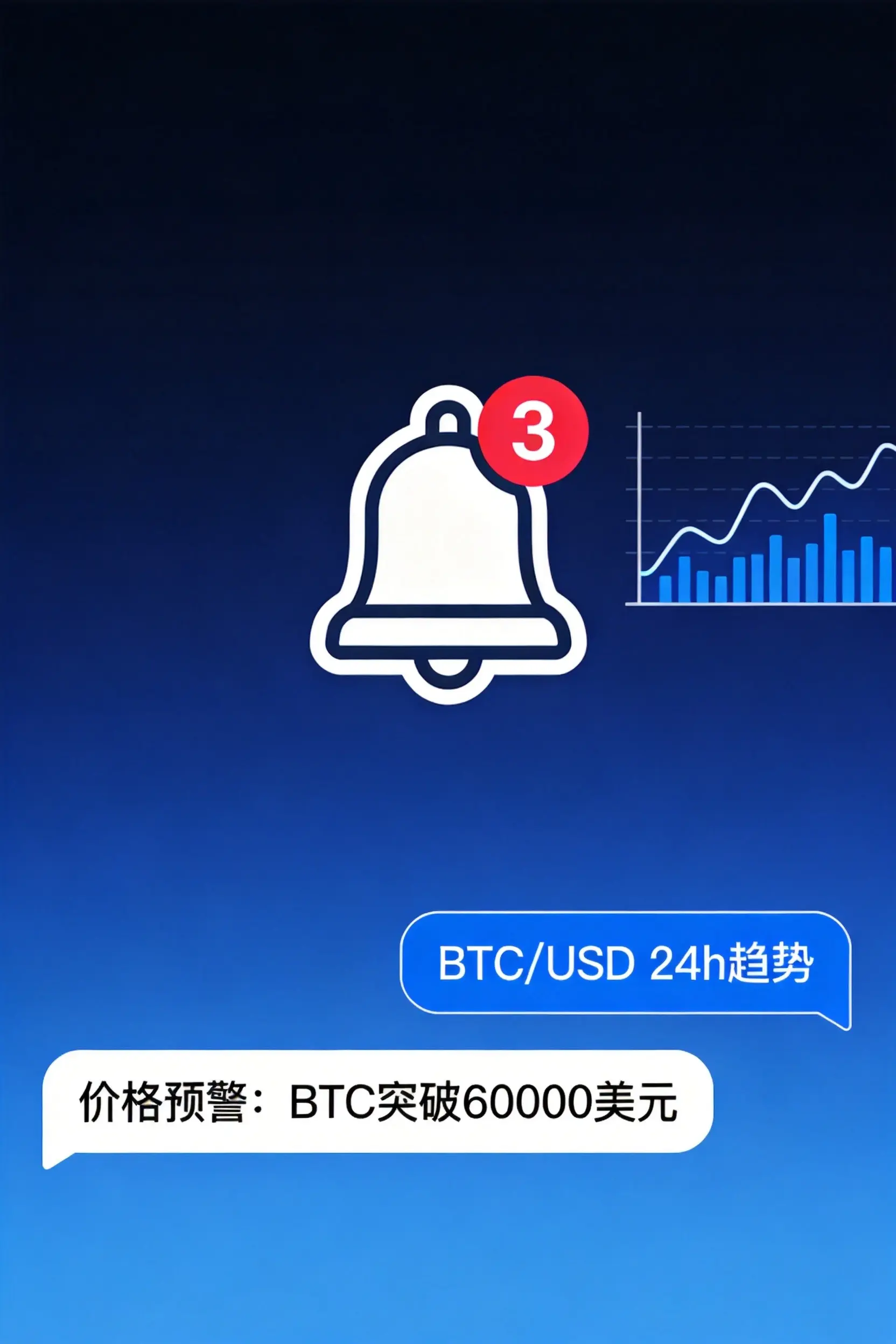 币安怎么开启账户交易提醒