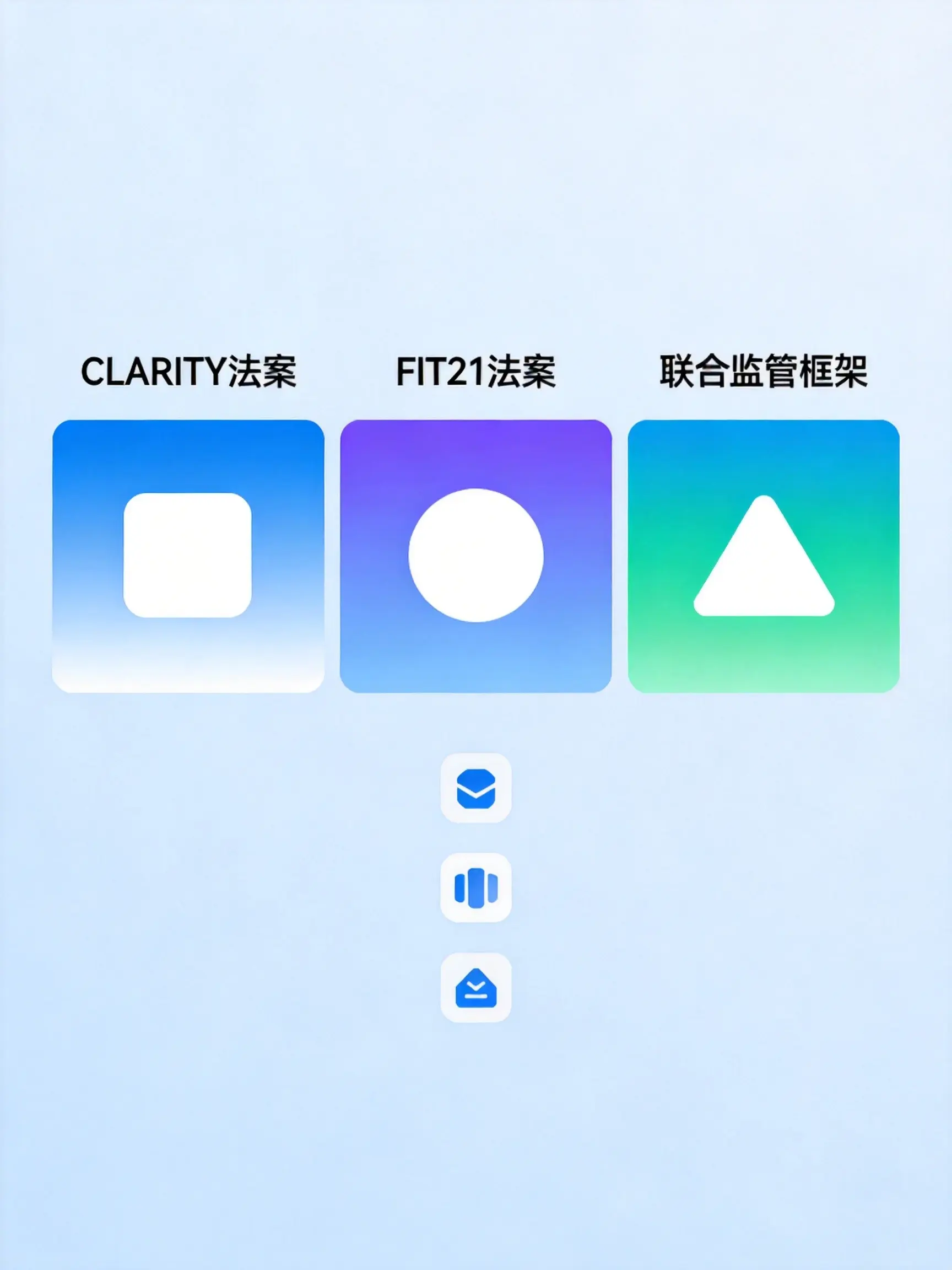 美国CFTC监管扩权会影响哪些加密项目