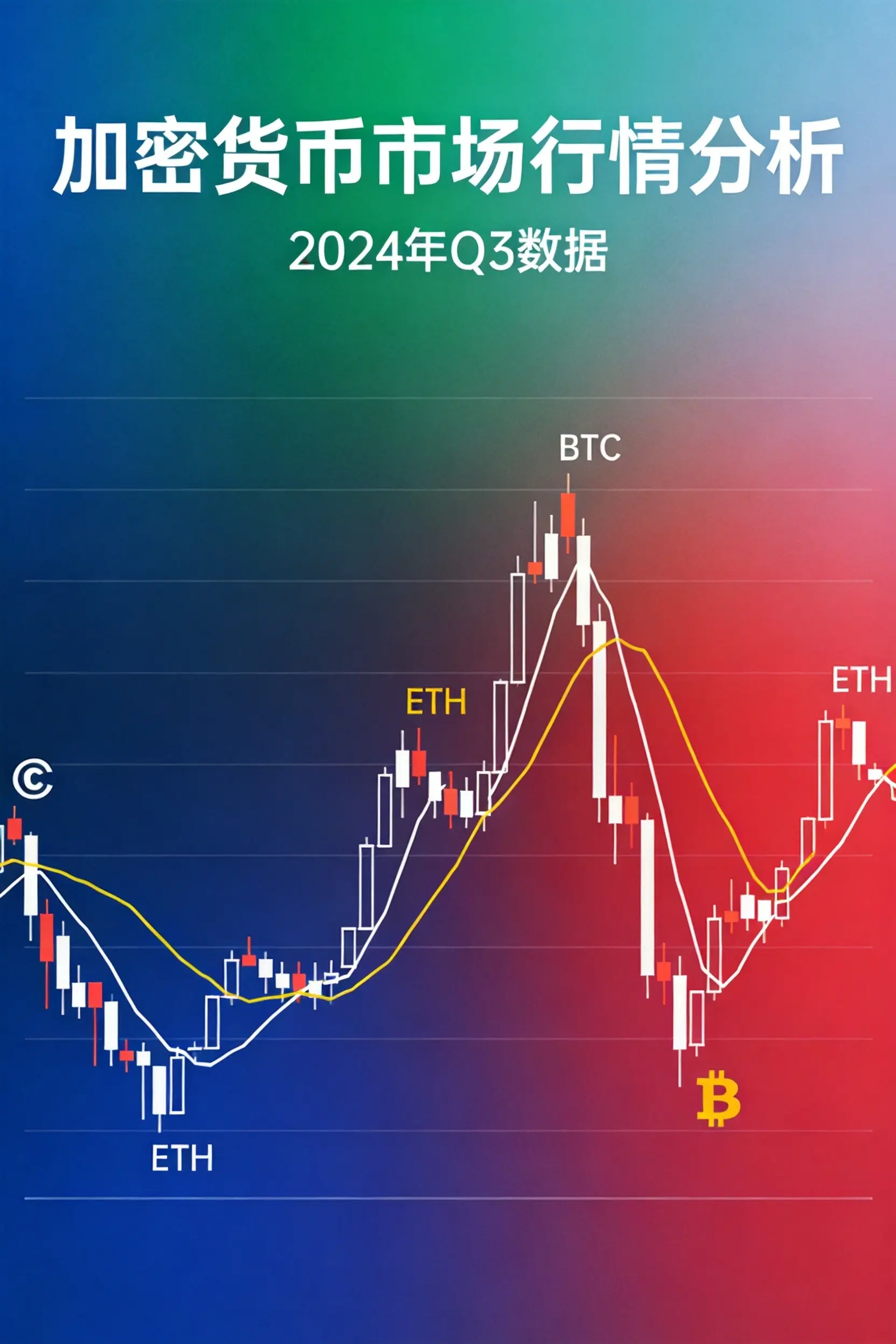 币安怎么查看数字货币价格变化