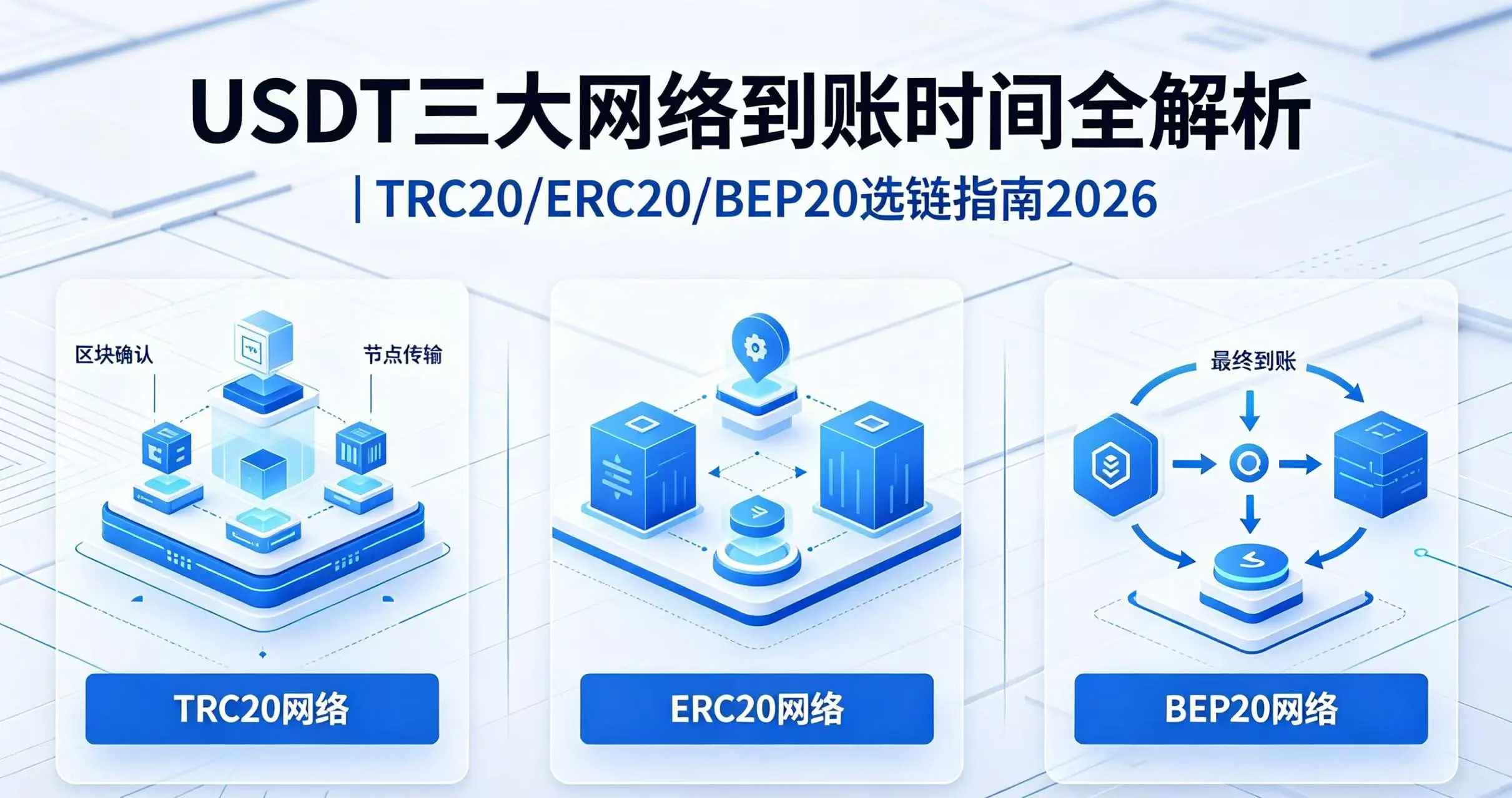 USDT三大网络到账时间全解析|TRC20/ERC20/BEP20选链指南2026