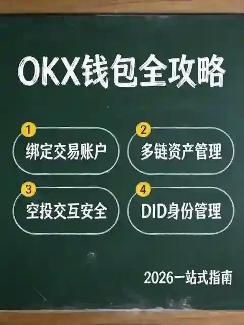 绑定交易所、参与空投与Web3身份管理,一站式打通链上世界
