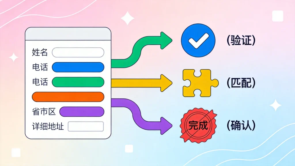地址表单与流程设计