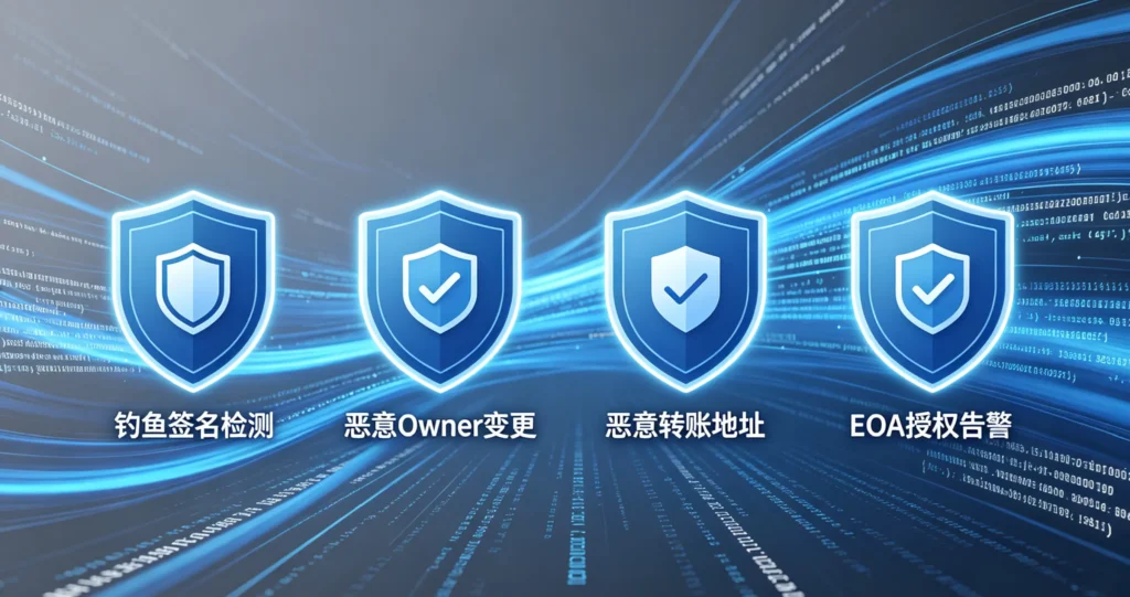 四大风险拦截盾牌图标
